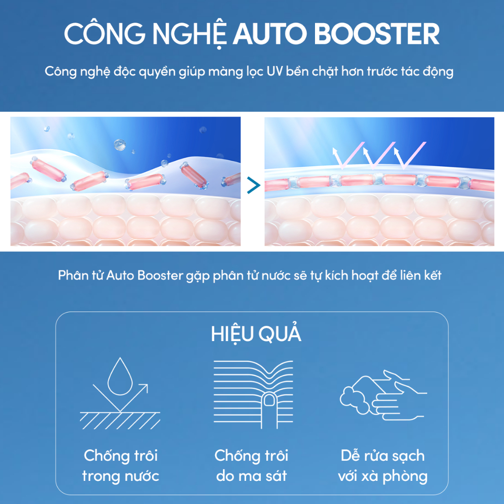 Xịt Chống Nắng Anessa Perfect UV Spray SPF50+ PA++++ 60g