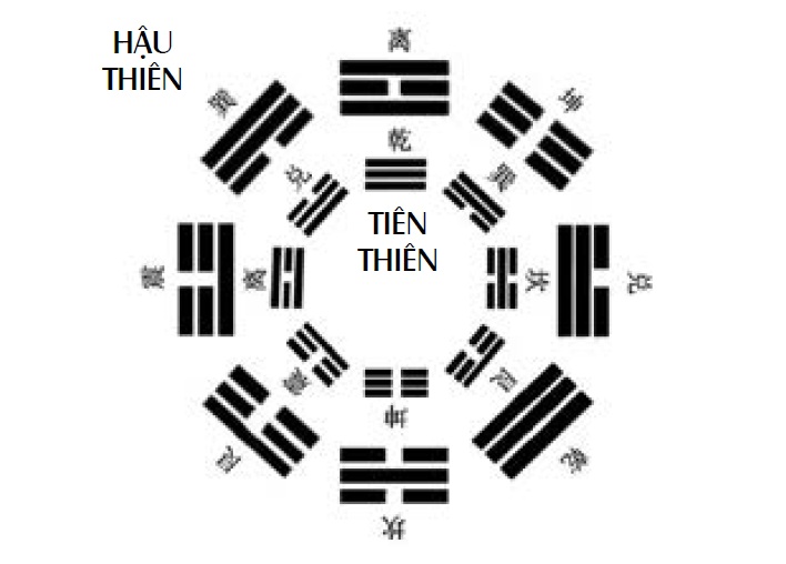 TẾT DƯỚI GÓC NHÌN VIỆT TRIẾT