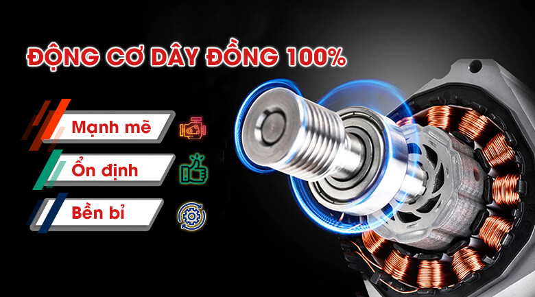 Động cơ dây đồng 100%