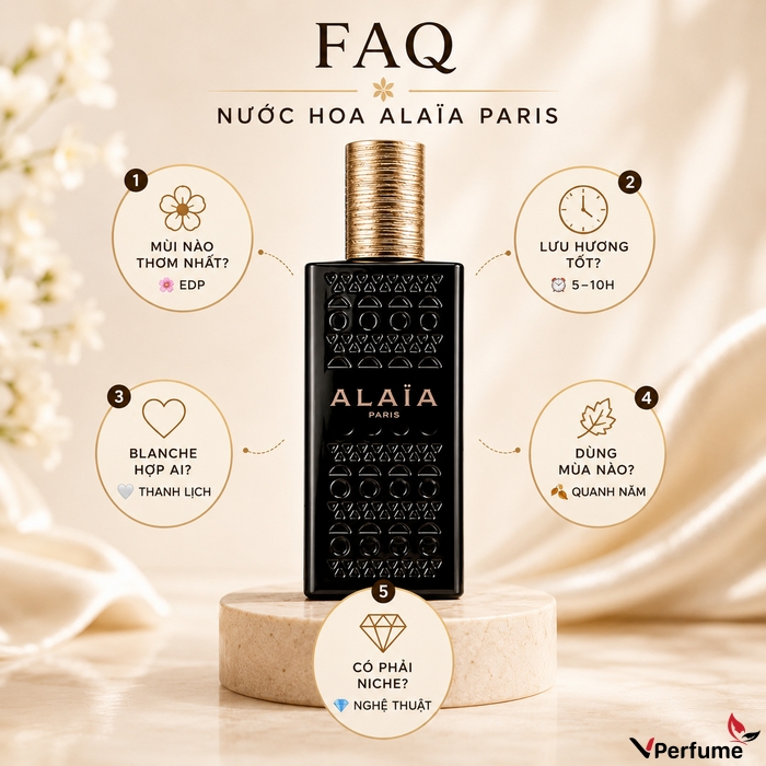 FAQ - Nước hoa Alaïa Paris