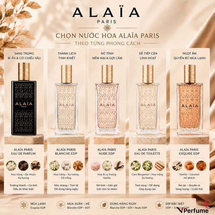 Chọn nước hoa Alaïa Paris nào theo từng phong cách?